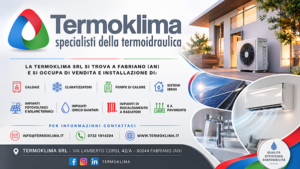 termoklima